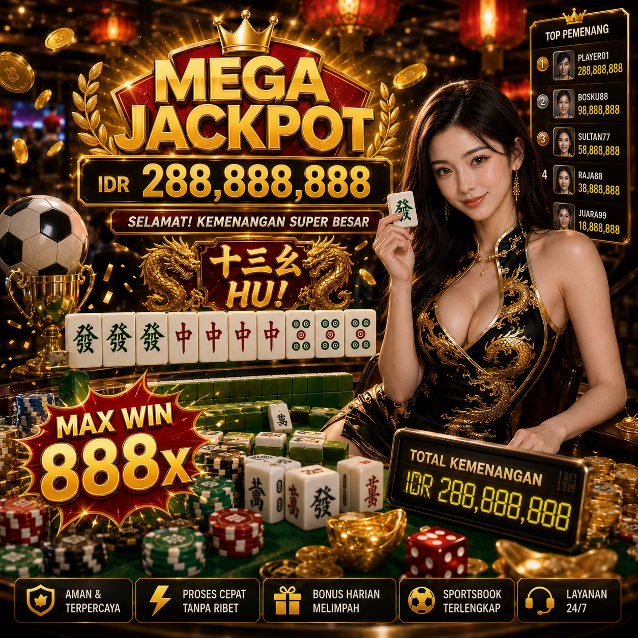 Panduan Lengkap Menjelajahi Platform Permainan belo4d